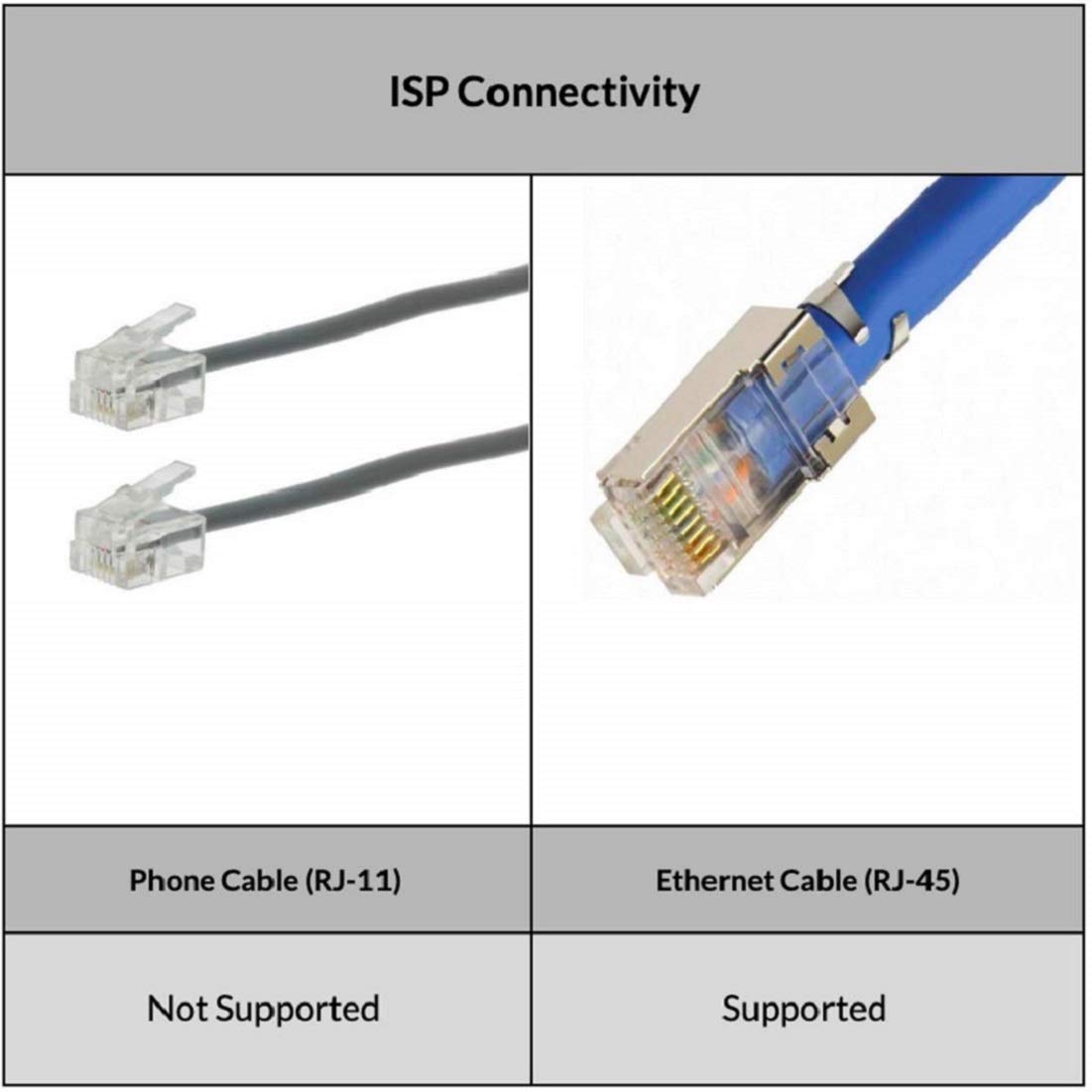 router