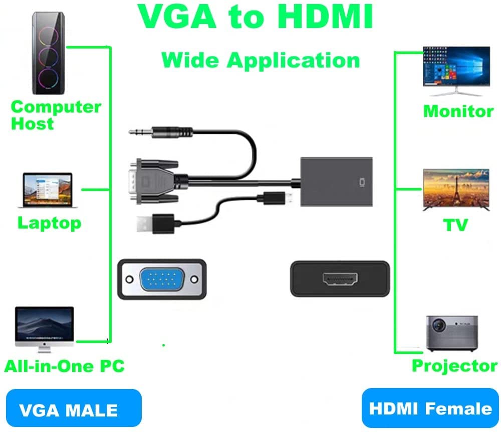 VGA To HDMI cable